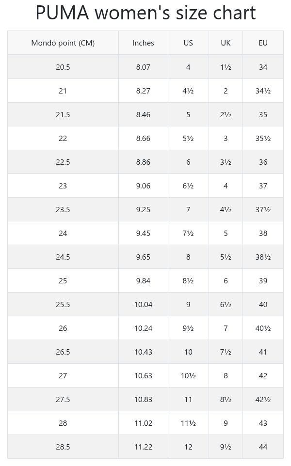 Puma Women's Shoes Sizing